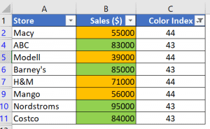 How to Filter by Color in Excel? 4 Easy Ways!